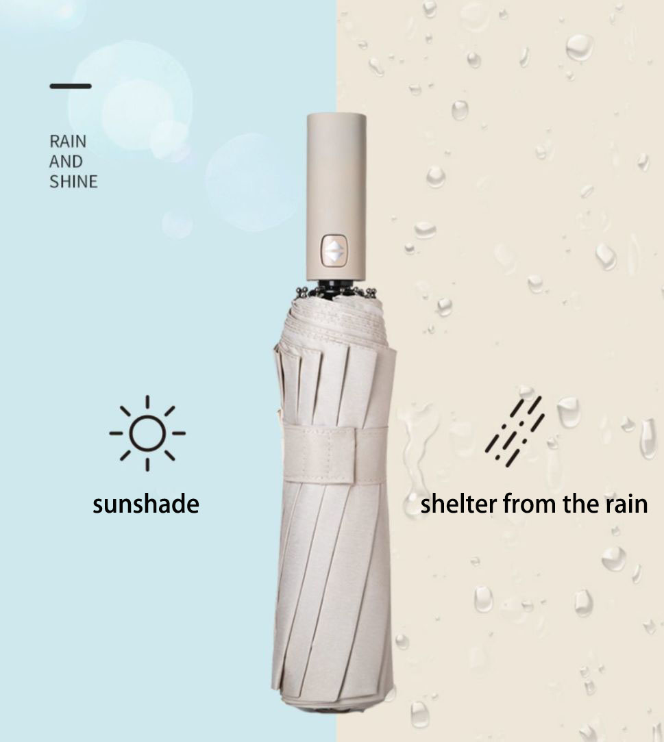 Reinforced 24-Bone Umbrella, M - Parasol Umbrella Large recension och pris