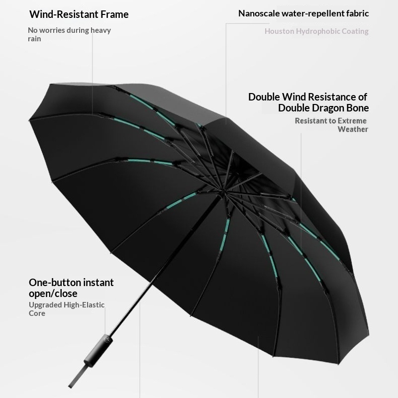 ZUODU Fully Automatic Reverse- - Parasol Umbrella Large recension och pris