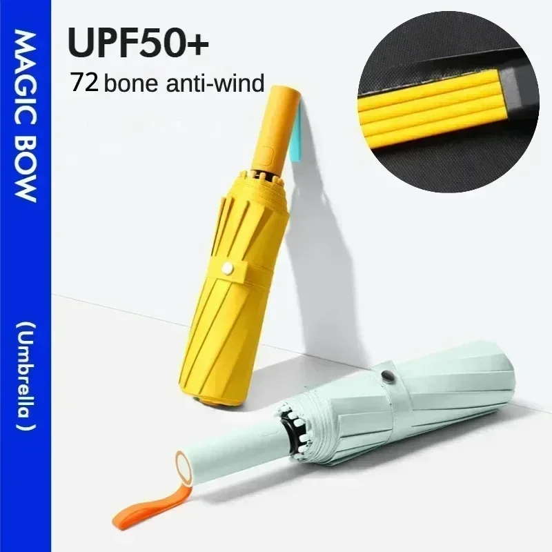 Super Strong Windproof Automat - Parasol Umbrella Large recension och pris
