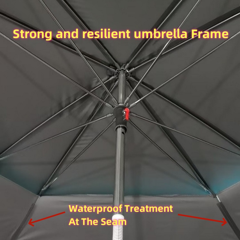 2.0-2.6M New Octagonal Fishing - Parasol Umbrella Large recension och pris